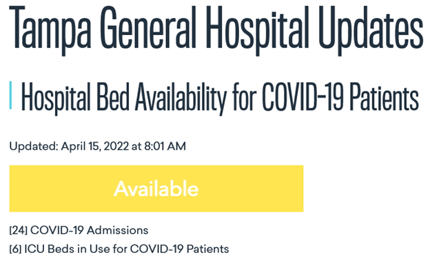 The Florida Department of Health has not released official statistics since the 4-8-22 report.
Anyone 50+ is eligible for a second Covid booster shot. With an increase in cases of 160% over the last four weeks in Miami-Dade County and 21 counties with at least substantial transmission, I strongly recommend getting one now, especially if you have not had omicron. Medicare will cover the cost for those with that insurance. 
Florida went from 7 to 21 counties with at least a substantial amount of transmission in the past week. The first omicron wave began in Miami-Dade County, with the rest of the state lagging a few weeks behind. That makes the 160% rise in cases over the last four weeks particularly alarming. Hillsborough County is now a Hotspot.
In June 2021, Florida removed archived Covid data from their web site. Until March 17th, they replaced statistics from the previous week with a new report. Now that occurs every two weeks.
So far, FL has had 73,689 Covid deaths among permanent residents. On June 4, 2021, the state removed 744 deaths among non-permanent residents and stopped reporting them. Since July 1, 2021, FL has the third worst death rate in the US. Weekly deaths among permanent residents reported by FL decreased by 39% to 151. 

Over 600,000 snowbirds are counted in state vaccination statistics. Mixing vaccine types will give you the best protection because they stimulate different parts of your immune system. 

A discussion panel moderated by Governor DeSantis recommended against Covid vaccination for healthy children due to the risk of adolescent males developing myocarditis. Florida is the only state to make such a declaration. The risk of cardiac inflammation due to Covid is 540% higher for boys aged 5–11. No girls developed symptoms after vaccination.
The state reported 15,678 new confirmed cases among permanent Florida residents. This is a 38% increase since last week. Due to at-home testing, the number of cases is likely to be under-reported. In the latest report on 4-9-22, Florida reported the fewest tests since June 2020. 
Statewide, the positivity rate rose by 58% to 6.0%. The positivity rate in Miami-Dade County is at 9.1%. That means there are likely 80% more cases than reported there.
During April 3–9, 2022, the percentage of BA.2 increased from 60% to 80% in the region which includes Florida. This week, the federal government is sending enough highly effective treatments for 8,325 Covid patients. Florida also received a monthly allocation of 12,984 doses of pre-exposure Evusheld for severely immunocompromised people.
There were 107 hospital admissions/day (737), 13% more in a week. That included a 47% rise for ages 30–39. One in 4 admissions were for children. On 4-15-22, 77% of hospital beds in Florida were full. Covid patients accounted for 981 of them. 2% of ICU beds were used by 105 Covid patients, 7% more than the previous week.
